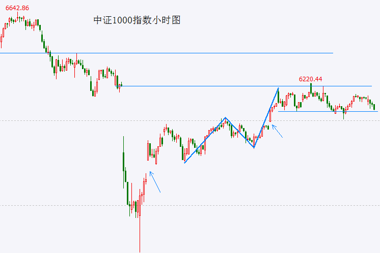 XM外汇平台资金安全在抗癌战场投下“智慧制导武器”