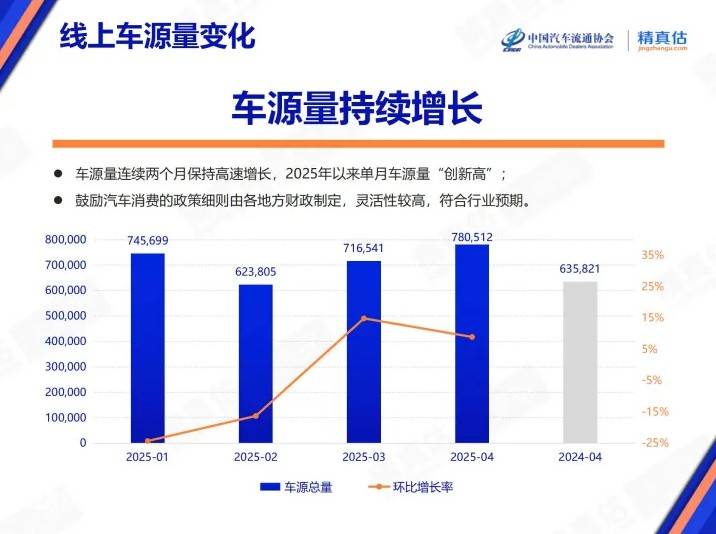 xm外汇官网网址全球首艘智慧研究与实训两用船开启“海上智驾”