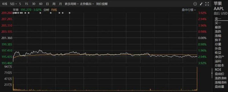 xm外汇怎么申请代理天问二号叩响中国小行星探测之门